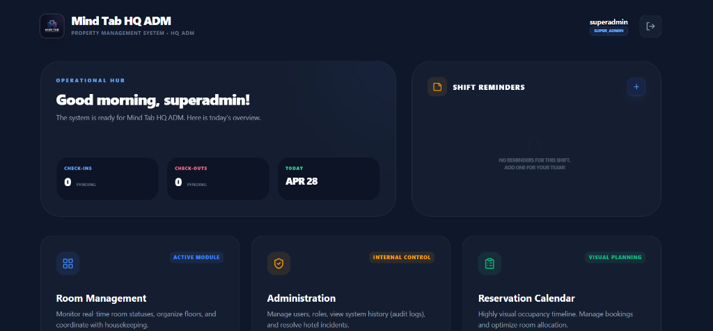 Screenshot of the MindTab PMS dashboard interface